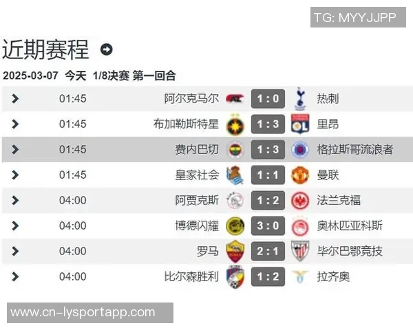 五大联赛进球数超出xG正负值的五支球队分析拜仁领先法鹰热刺表现抢眼