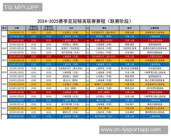 中超球队亚冠困境分析赛程安排或成关键因素